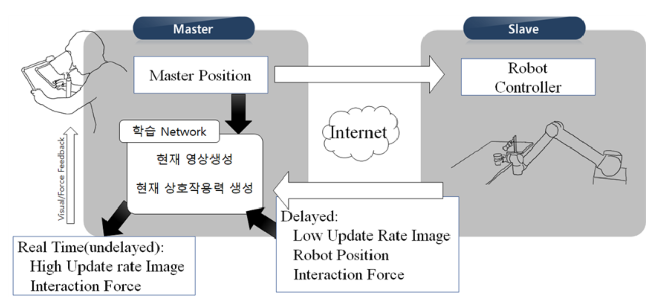 캡처2